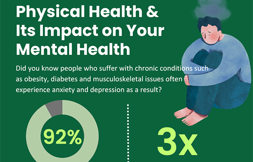 News-Main-Mental-Health-Infographic-2024